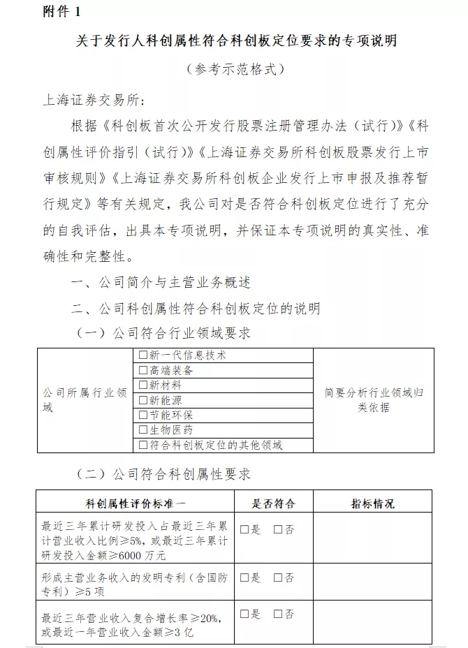 必发bifa资源-官网_行业细化，，，，，新老划断明确！科创企业申报再&quot;减负&quot;-行业资讯